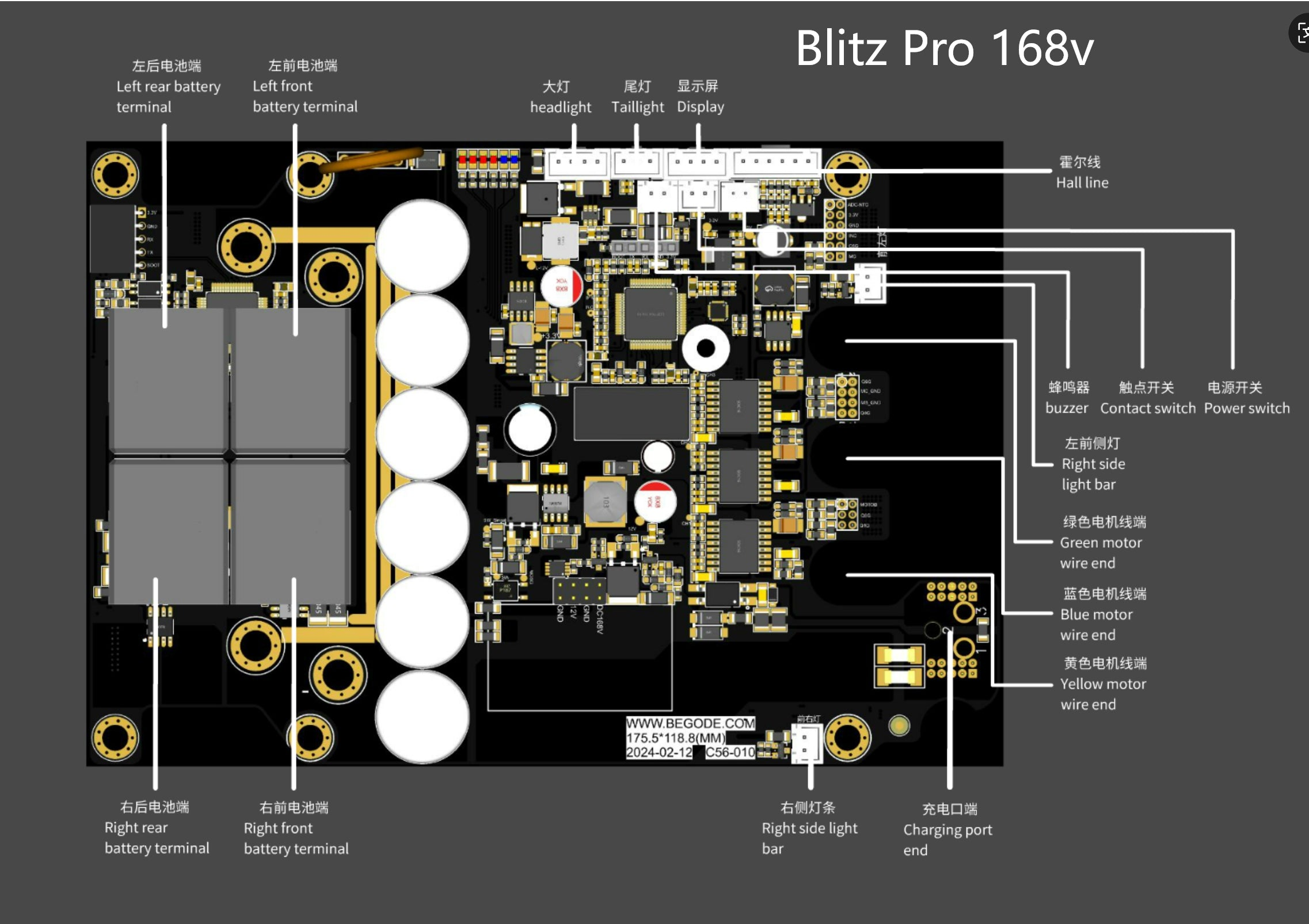 Mainboards – BEGODE