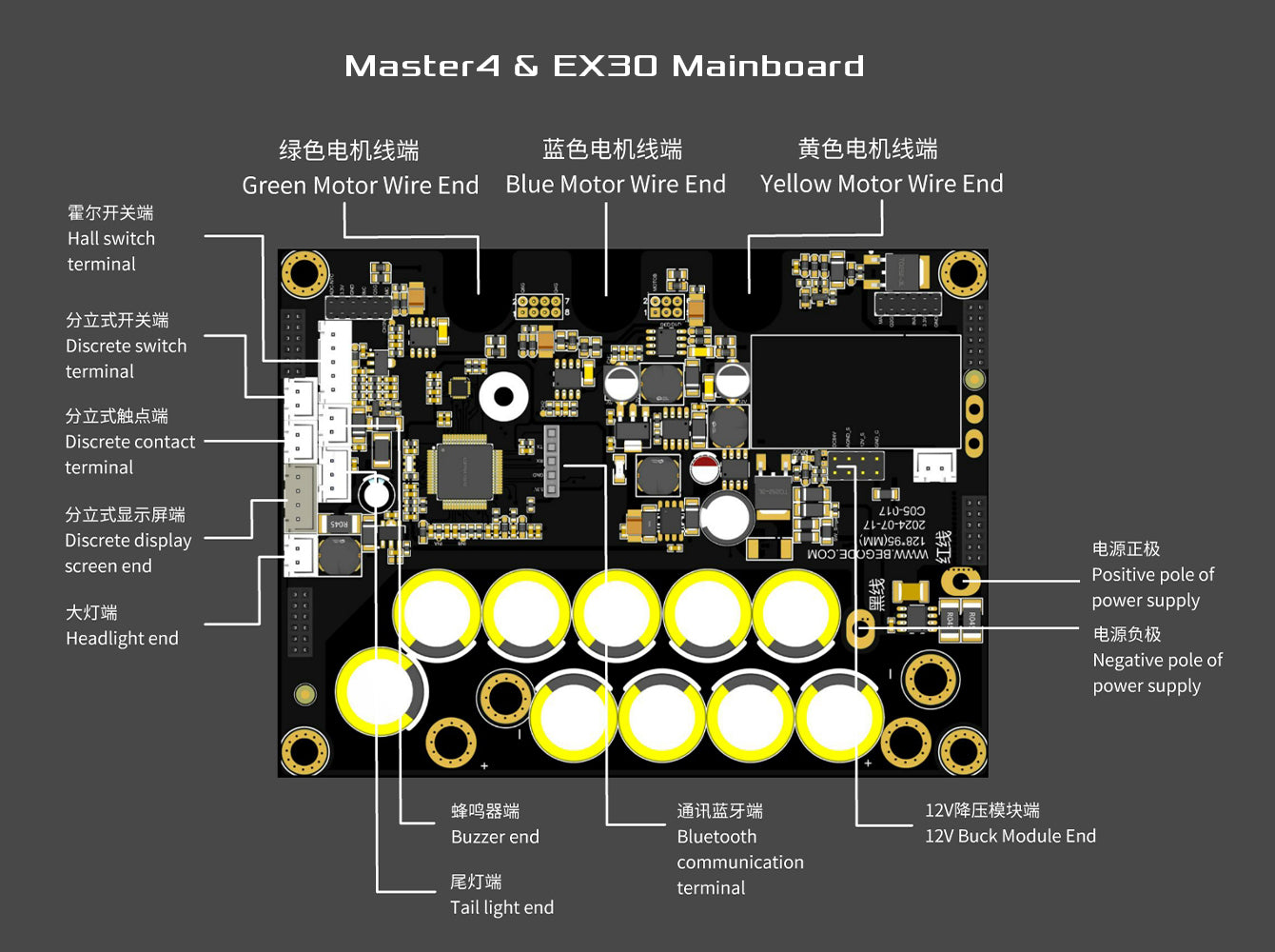 Begode Master 1 Protection Module Master v4 / Master Pro Mainboard – BEGODE
